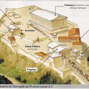 Comment s'appelaient les deux principaux temples d'Athènes consacrés à Athéna ?