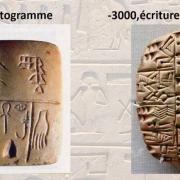 Quelles différences peut-on observer entre les pictogrammes et les signes cunéiformes ?