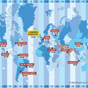 Que sont les fuseaux horaires ?