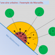 Sur ce schéma (cliquez sur l'image), à quoi correspond la zone A (en rouge) ?